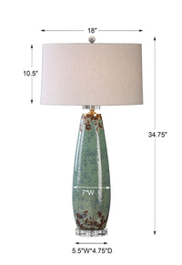Uttermost Rovasenda Mint Green Table Lamp