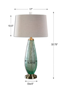 Uttermost Lenado Sea Green Glass Table Lamp